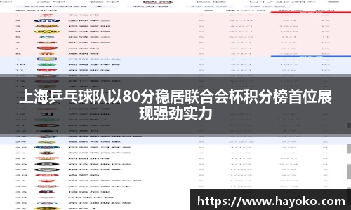 上海乒乓球队以80分稳居联合会杯积分榜首位展现强劲实力
