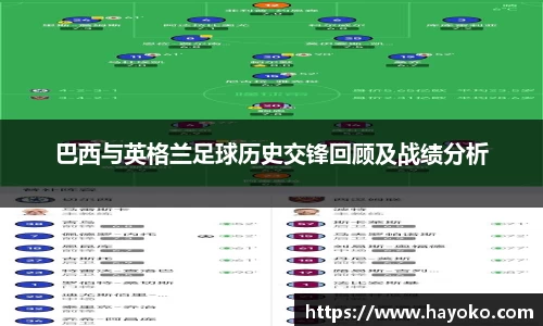 巴西与英格兰足球历史交锋回顾及战绩分析