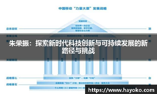 朱荣振：探索新时代科技创新与可持续发展的新路径与挑战