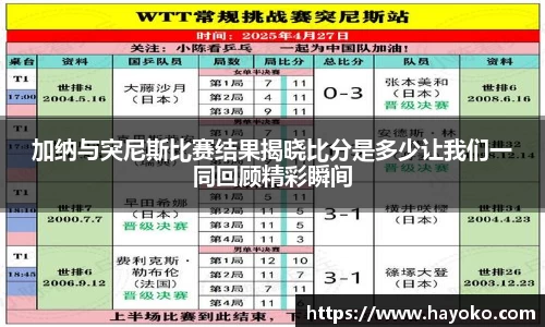 加纳与突尼斯比赛结果揭晓比分是多少让我们一同回顾精彩瞬间